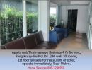 ให้เช่าอพาร์ทเม้นท์ / โรงแรม - ให้เช่ากิจการ อพาร์ทเม้นท์/นวดแผนไทย 4 ชั้น ถ.บางกรวย-ไทรน้อย 230 วา 30 ห้อง เฟอร์ครบ ชั้น 1 ทำร้านอาหาร อื่นๆได้ พร้อมดำเนินกิจการทันที