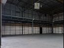 ให้เช่าโรงงาน / โกดัง - ให้เช่าโกดังมีออฟฟิศ พื้นที่ใช้สอยรวม 450 ตร.ม.หลังตลาดท่าอิฐ มีที่จอดรถ 8 คัน