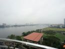 ให้เช่าคอนโด - ให้เช่า คอนโด Supalai River Resort 55ตร.ม. แต่งสวย วิวแม่น้ำ