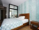 ให้เช่าคอนโด - ให้เช่า คอนโด Supalai River Resort 55ตร.ม. 1ห้องนอนใหญ่ แต่งสวย วิวแม่น้ำ ของกินเพียบ