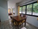 ให้เช่าทาวน์เฮาส์ - Town home Townhouse available for Rent near Tesco Lotus supermarket Bophut Koh Samui SuratThani