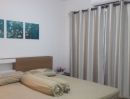 ขายคอนโด - For Rent Quad Sathorn Studio Room 25 Sq.m. with fully furnished
