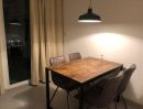 ให้เช่าคอนโด - Condo For Rent The one plus D condo หัวหมาก 12