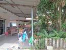 ขายบ้าน - บ้านเดี่ยวชั้นเดียว บ่อวิน หลังโรงเรียนมารีวิทย์ พิกัด : หมู่บ้านทรัพย์มณี บ่อวิน ศรีราชา ชลบุรี