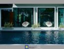 ให้เช่าบ้าน - For Rent Modern style house with private swimming pool.