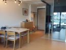 ขายคอนโด - Sell The Room Charoengrung30 Condo near Silom and Icon Siam Department Store