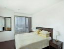 ให้เช่าคอนโด - code4230 for rent at Baan Chao Praya Fully furnished