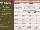 ขายคอนโด - Ramada mira north pattaya เริ่ม500,000บาท yield14%/2ปี buy back103%จ่ายทุก3เดือน รหัสทรัพย์R097