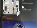 ขายคอนโด - ขาย / ให้เช่า ดีคอนโด by แสนสิริ ตึก A ชั้น 7 หาดใหญ่ สงขลา