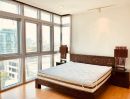 คอนโด - ขาย Nusasiri Ekamai 3 Bedroom 173sq.m for rent ให้เช่าถูก คอนโด ณุศาศิริ เอกมัย 3 ห้องนอน 173sq.m ห้องใหญ่ สวยสะอาด มีห้อง Maidroom คอนโดติดBTSเอกมัย
