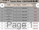 ขายบ้าน - ขายบ้านเซนโทรบางนาขายถูกกว่าราคาโครงการที่ดิน50.8ตรวพืนที่ใช้สอย190ตรม.หันทิศใต้ 4 นอน 4น้ำ 2 ที่จอดรถ บางนา