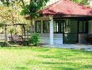 ขายบ้าน - ขายด่วน บ้านเดี่ยว พัทยา คันทรี่คลับ โฮม แอนด์ เรสซิเดนซ์ Pattaya Country Club Home and Residence