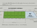 ขายที่ดิน - ขาย - ที่ดินวัยเกษียณ" โซนธรรมชาติ " เพียง 2.5 แสน ( ทำเลชัยภูมิที่ดีที่สุด จังหวัดน่าน )