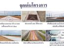 ขายที่ดิน - ที่ดินสวย ทำเลดี ที่ดินคลอง8 ลำลูกกา ใกล้วัดดอนใหญ่ ขนาด 342.7 ตร.ว.