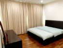 ให้เช่าคอนโด - ให้เช่า บ้านสิริ 24 แบบ 2 ห้องนอน For Rent Baan Siri 24 2 Bedroom