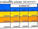 ขายที่ดิน - ที่ดินเงินผ่อน ที่ดินคลอง4 คลองหลวง ปทุมธานี ใกล้มอเตอร์เวย์ ถ.กาญจนาภิเษก