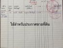 ขายที่ดิน - ขายที่ดินเปล่า 2 แปลง (ติดกัน) ต.เขือน้ำ อ.บ้านผือ จ.อุดรธานี (เจ้าของขายเอง)