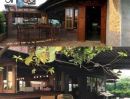 ให้เช่าบ้าน - Wooden House & 4 Room For Rent ใกล้ถนนคนเดินวันอาทิตย์ เชียงใหม่