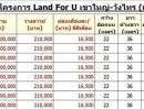 ขายที่ดิน - เปิดจองที่ดินเขาใหญ่ แปลงเล็ก 200 ตรว. ผ่อนได้ ทำเลทอง อากาศดีทั้งปี แหล่งโอโซนอันดับ 7 ของโลก