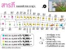 ขายที่ดิน - ขายที่ดินจัดสรร เริ่ม 59.5 ตรว. ใกล้โรงเรียนและแหล่งสาธารณูปโภค สารภี เชียงใหม่