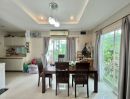 ขายบ้าน - ขาย บ้านเดี่ยว มัณฑนา รามอินทรา-วงแหวน (Manthana Ramintra-Wongwan) แบบLapis 59.6 ตารางวา หลังมุมใกล้BTSคู้บอน