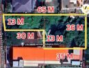 ขายที่ดิน - ขายที่ดินจรัญสนิทวงศ์ 13 ใกล้สถานีรถไฟฟ้าจรัญ 13 เพียง 1 KM ขายที่ดินซอยวิทยาลัยพณิชยการธนบุรี