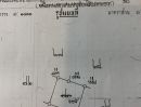 ให้เช่าบ้าน - ให้เช่า / ขาย บ้านภัทรา สินชัยธานี อ.เมือง จ.อุดรธานี