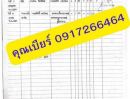 ขายที่ดิน - ขายด่วนที่ดินสวยราคาถูก ตำบลทองหลาง อำเภอพุทไธสง จังหวัดบุรีรัมย์