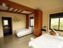 ขายอพาร์ทเม้นท์ / โรงแรม - ขายถูกมาก รีสอร์ทสวย ทำเลดี ใจกลางแหล่งท่องเที่ยว วังน้ำเขียว จ.นครราชสีมา รีสอร์ทสวนภูมิมาลี