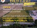 ขายที่ดิน - ที่ดินสวยทางเข้าโรงเรียนเตรียมทหาร อ.บ้านนา จ.นครนายก เนื้อที่ 13-1-72.8 ไร่ ทำเลดี ติดถนนลาดยาง น้ำ-ไฟ พร้อม