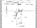 ขายที่ดิน - ขายที่ดินถมแล้ว 3.5ไร่ พร้อมโฉนด ใกล้ถนนสุวรรณศรใหม่ (กรุงเทพฯ - สระแก้ว) ตำบลบ้านพระ ปราจีนบุรี