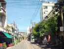 ขายอพาร์ทเม้นท์ / โรงแรม - ขายอพาร์ทเม้นท์ ซอยลาดพร้าว Apartment for sale, Soi Lat Phrao