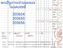 ขายที่ดิน - ขาย ให้เช่า ที่ดินถูก ผ่อนได้ น้ำไฟพร้อม 103-692.4 ตรว.รวมถม15000/วา เหมาะโกดัง,ห้องเช่า,บ้านอาศัย ถ.คสล. ถ.เลียบค.บางปลา