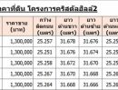 ขายที่ดิน - ขายที่ดินเขาใหญ่ 200 ตรว. ในโครงการคริสตัลฮิลล์2 วิวเขา ติดถนนลาดยาง