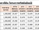 ขายที่ดิน - ขายที่ดินเขาใหญ่ 200 ตรว. ในโครงการคริสตัลฮิลล์2 วิวเขา ติดถนนลาดยาง ใกล้เซเว่นและซีเจ เพียง 3 กม. จ.นครราชสีมา