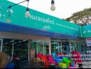 ขายที่ดิน - ขายที่ดิน ถนนรังสิต- นครนายก คลอง 11 ( ขาเข้า) 163.2 ตร.วา ซอย ตรงข้าม SCG Home โซลูชั่น (ธัญบุรี คลอง 12) เข้าไป เพียง 150 เมตร