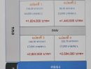 ขายที่ดิน - ขายที่ดินถมแล้ว 1 ไร่ 2 งาน น้ำ-ไฟฟ้า3เฟสพร้อม ต.บ้านเกาะ อ.เมือง จ.สมุทรสาคร ผังเมืองสีเขียวเข้ม