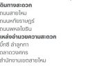 ให้เช่าบ้าน - ให้เช่าบ้านเดี่ยว 2ชั้น80ตรว.อยู่พหลโยธิน-สายไหม