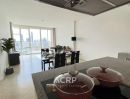 ขายคอนโด - For Sale !! Fullerton Sukhumvit คอนโด Pet Friendly พร้อมอยู่ ใกล้ BTS เอกมัย