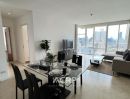 ขายคอนโด - For Sale !! Fullerton Sukhumvit คอนโด Pet Friendly พร้อมอยู่ ใกล้ BTS เอกมัย