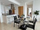 ขายคอนโด - For Sale !! Fullerton Sukhumvit คอนโด Pet Friendly พร้อมอยู่ ใกล้ BTS เอกมัย