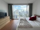 ขายคอนโด - For Sale !! Fullerton Sukhumvit คอนโด Pet Friendly พร้อมอยู่ ใกล้ BTS เอกมัย