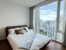 ขายคอนโด - For Sale !! Fullerton Sukhumvit คอนโด Pet Friendly พร้อมอยู่ ใกล้ BTS เอกมัย