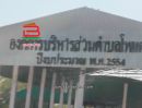 ขายที่ดิน - ที่ดินเปล่า ติดถนนเลียบคลองส่งน้ำ เนื้อที่ 1-0-98 ไร่ ใกล้โรงเรียนบ้านเชียงรากน้อย อำเภอบางไทร จังหวัดพระนครศรีอยุธยา