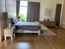 ขายบ้าน - ข้านบ้านเดี่ยว 2 ชั้น 1-2-0 ไร่ ซอยรามอินทรา 117 พร้อมเฟอร์นิเจอร์ครบ