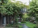 ขายบ้าน - ขายบ้านเดี่ยว 3 ชั้น หลังมุม 295 ตร.ว. ย่านรามอินทรา วัชรพล สุขาภิบาล 5 พร้อมสระว่ายน้ำ ตกแต่งพร้อมอยู่ ใกล้ทางด่วน