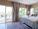 ให้เช่าบ้าน - โรบินสัน ฉะเชิงเทรา 700ม. ไม่เคยอยู่ ให้เช่าบ้าน 2 ชั้น แปดริ้ว 3 นอน บางปะกง 2 น้ำ3 แอร์ ทุกห้อง ตลาดทรงชัย 1.4กม. ไทวัสดุ 450ม.