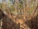ขายที่ดิน - ขายที่ดิน หมู่บ้านลูกกอล์ฟ พรีเมี่ยม ซอย4/1 นนทบุรี ขนาด 50 ตรว.