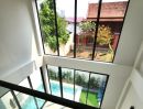 ขายบ้าน - ขาย บ้านใหม่ มือหนึ่ง บ้านเดี่ยว 3 ชั้น พร้อม Private Pool ใจกลางเมืองทองธานี จอดรถได้ 3 คัน