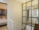 ขายคอนโด - PENTHOUSE CONDO ห้องใหญ่ ใจกลางนิมมาน ที่ให้ความรู้สึกเหมือนอยู่บ้านส่วนตัว